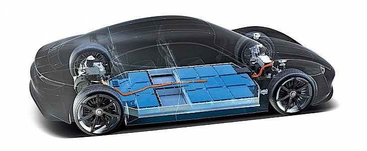 Porsche Taycan battery pack