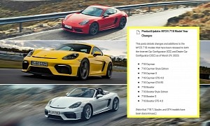 Porsche Just Axed the 718 Cayman T, 718 Cayman GT4, and the 718 Spyder