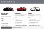 Porsche Revamps Website, Introduces 2017MY Configurator with Pre-Configurations