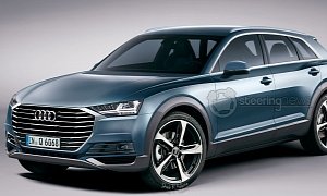 Production Audi Q6 Rendered Based on the e-tron quattro Concept