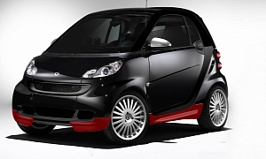 Project Kahn Plays With the smart fortwo