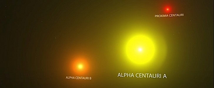 Alpha Centauri system