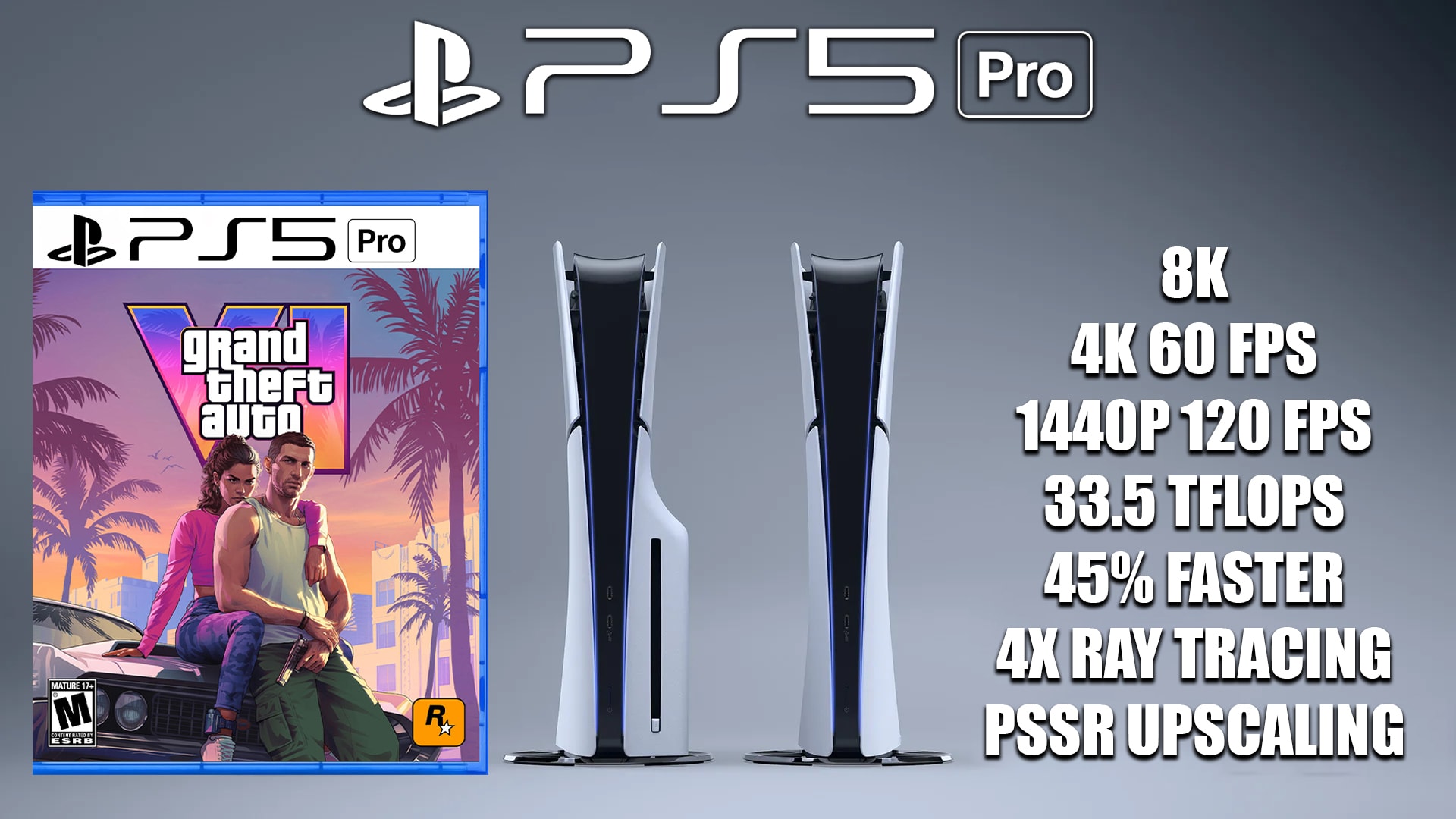 PS5 Pro pode ser o único lugar onde você pode jogar GTA VI a 60 fps até a versão para PC chegar - autoevolution