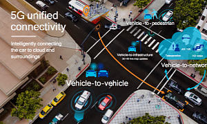 PSA to Present Game Changing Qualcomm Vehicle-to-Everything Communication Tech