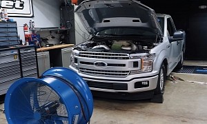 PTS Turbo 2020 Ford F-150 Rocks Dyno With Almost 1,000 HP