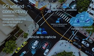Qualcomm Car-to-Everything Communication Details