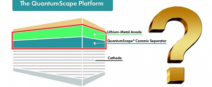 Who is QuantumScape's third partner?