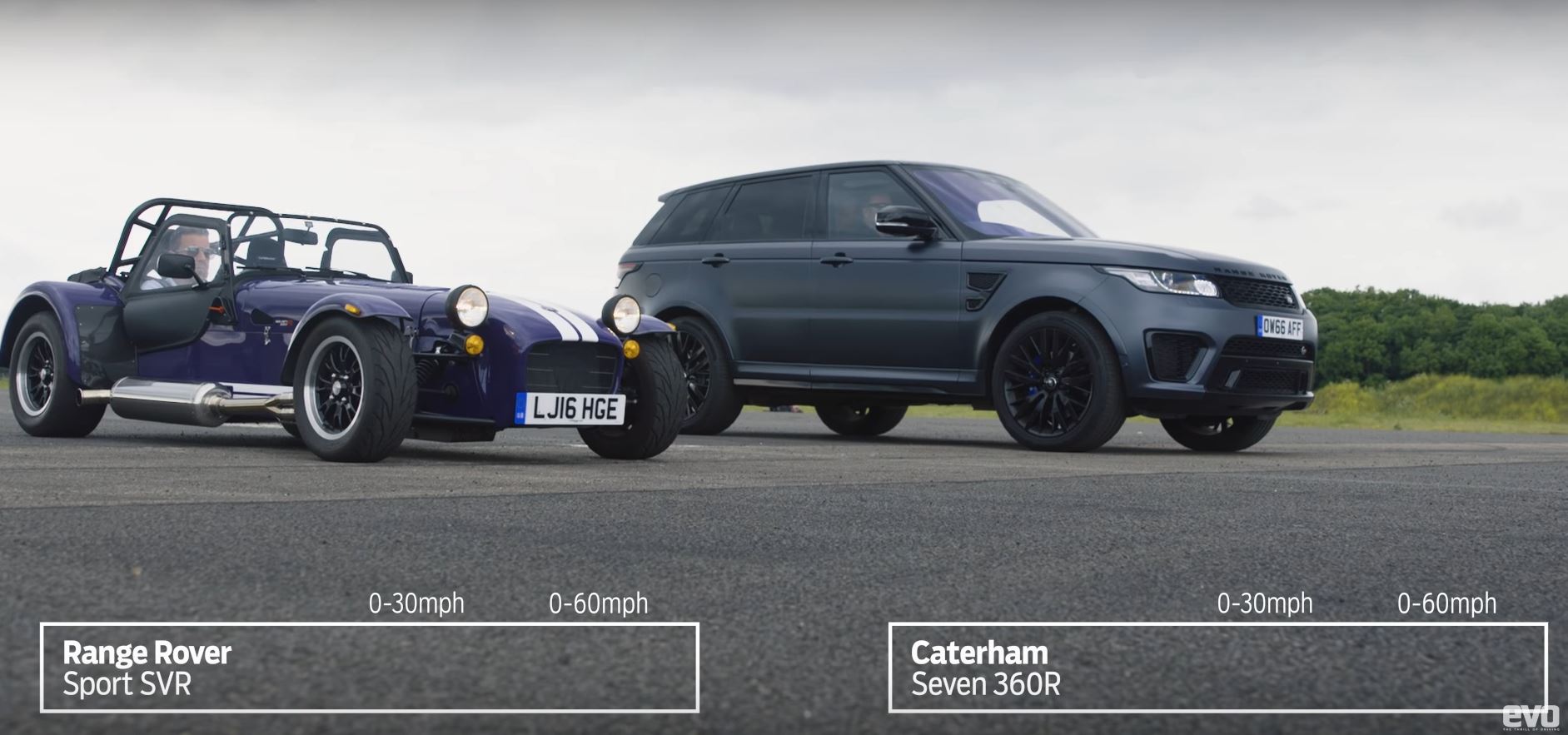 Range Rover Sport SVR vs. Caterham 360R Drag Race Proves