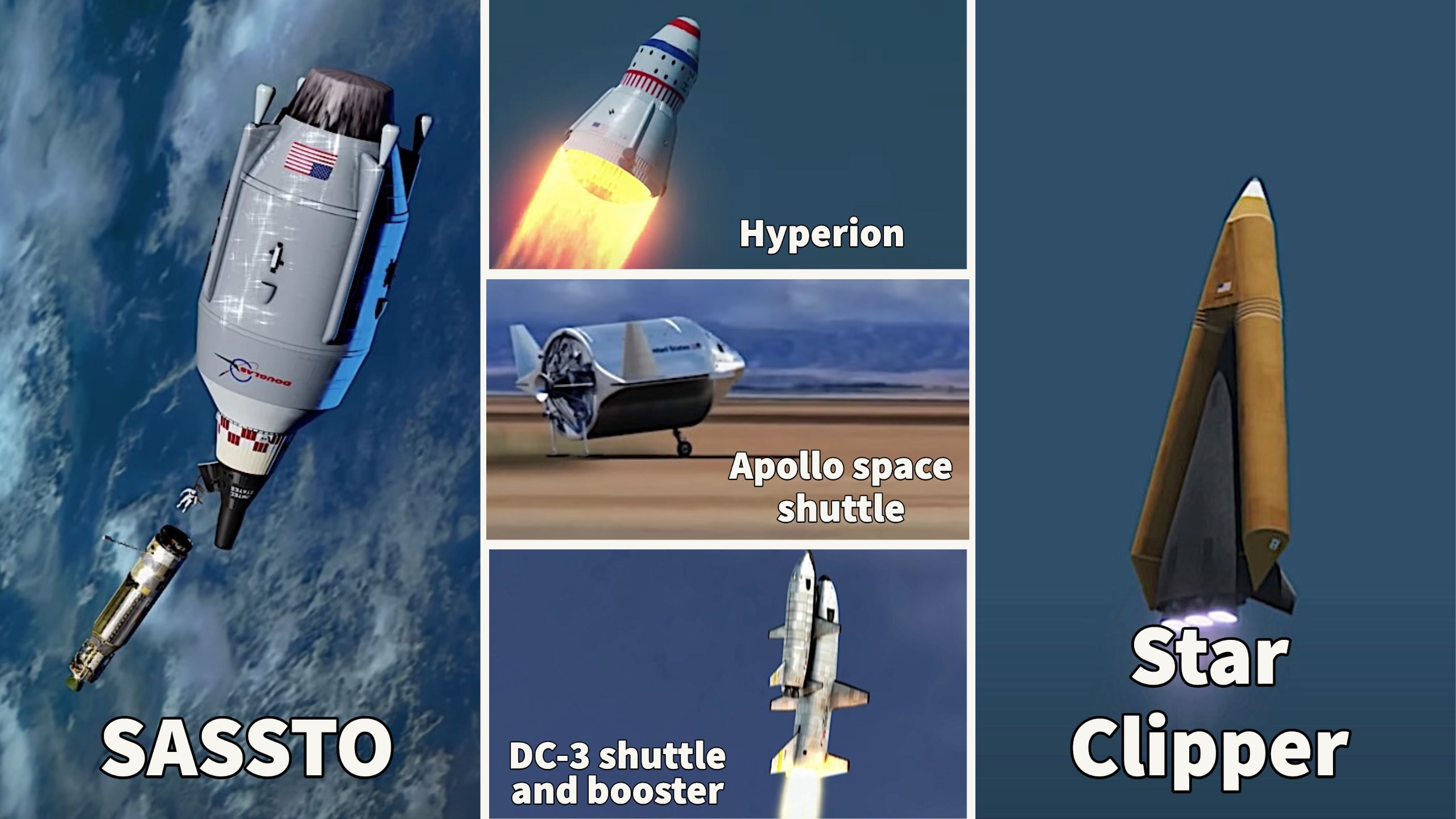 manned space flight concepts