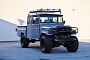 Refurbished 1994 Toyota Bandeirante Is What Raw Off-Roading Should Be About