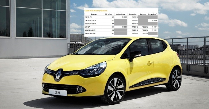 Renault Clio IV pricing