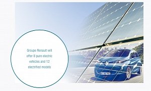 Renault “Drive The Future 2017-2022” Business Plan Includes 8 New EVs
