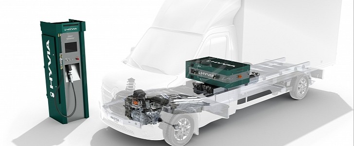 Renault HYVIA Hydrogen-Powered Vehicles