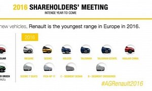 Renault to Launch New 1T Pick-Up, Sedan, and 7-Seat Scenic in 2016