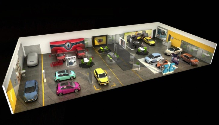 Renault Store concepts