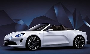 Renault’s Alpine Brand Planning Convertible and RS Models, SUV Considered