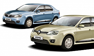 Rendering: Next Dacia and Renault Logan