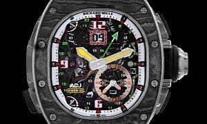 Richard Mille’s Most Complicated Watch Is a Flawless Paradox