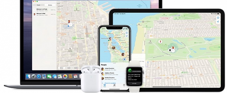 Apple's Find My iPhone