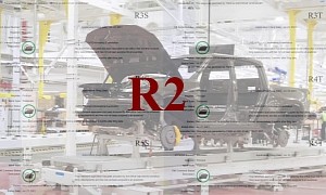 Rivian Is Developing a Smaller Car Platform For More Affordable EVs, the R2