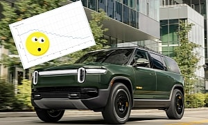 Rivian's Brand-New LFP Battery Pack Gets Tested at a DC Fast Charger