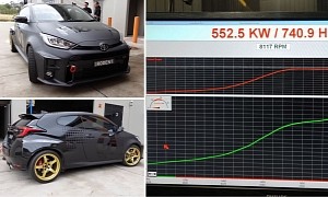 'Rodent' Toyota GR Yaris Has the Same Output as a McLaren 750S: A Total of 741 HP