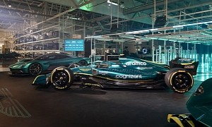 Rules for Introducing a New Formula 1 Team