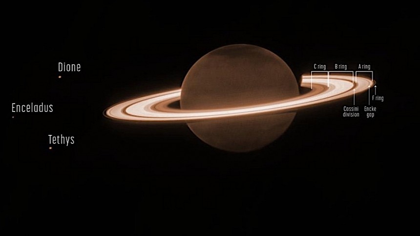 Saturn as seen through James Webb's infrared