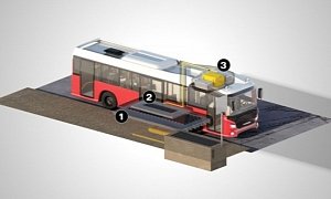 Scania Wireless Charging Bus to Commence Testing in Sweden