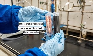 Scientists Found a Breakthrough Material That Can Make Recycling EV Batteries Much Easier