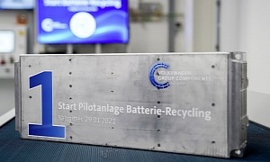 Scientists Learned That Recycled Li-Ion Batteries Are Actually Better Than the New Ones