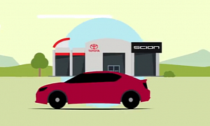 Scion Pure Process: Finding Your Model