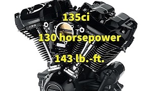 Screamin' Eagle 135 Stage IV Unleashed as Harley's Largest and Most Powerful Street Engine