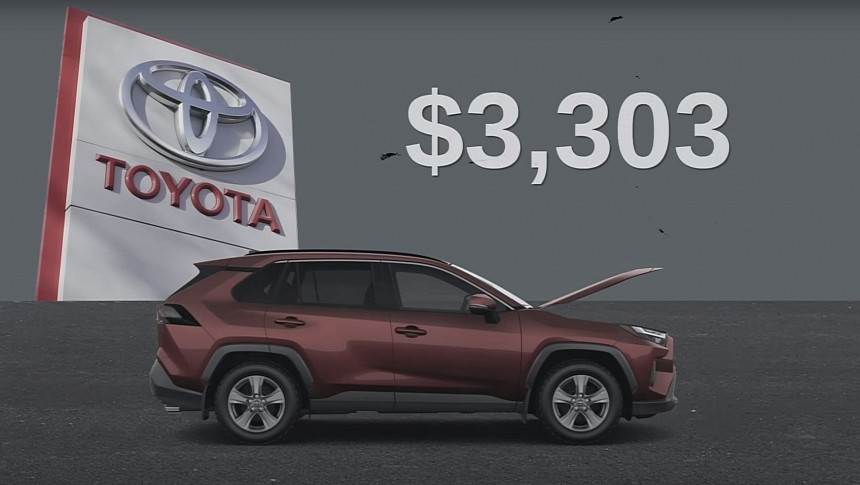 Toyota and Money-Saving Tips