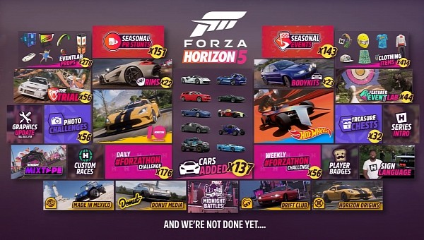 Forza Horizon 5 festive season artwork