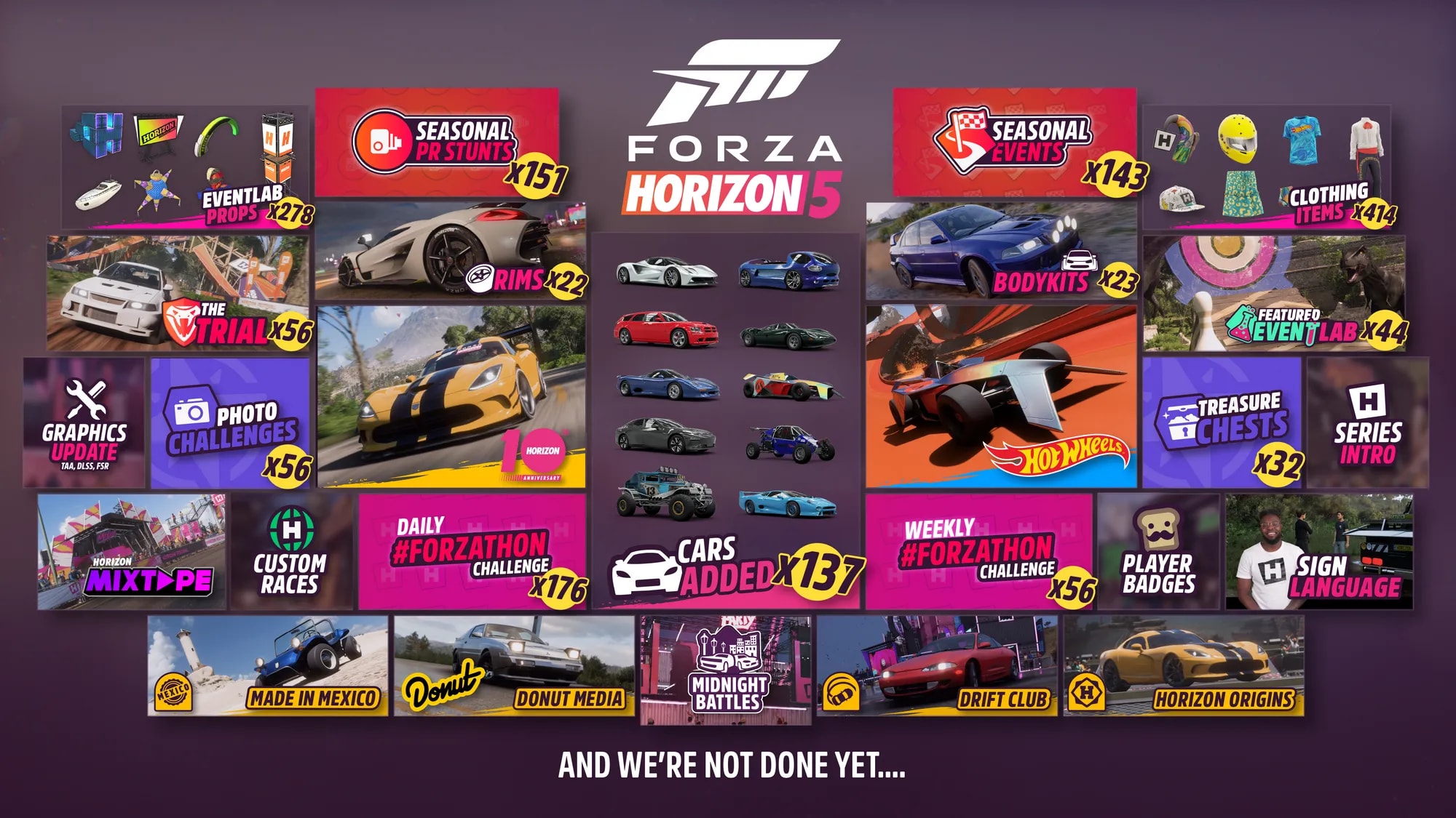Forza Horizon 5's Next Three Seasonal Updates Detailed