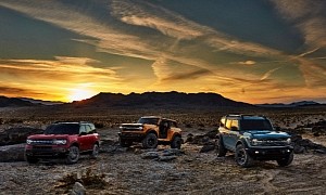 Seventy Percent of Ford Bronco Buyers Are New to the Brand