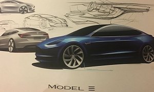 Six Things You Need to Know About the 2018 Tesla Model 3