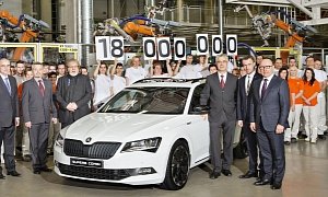 Skoda Achieves 111-Year Production Milestone - 18 Million Cars