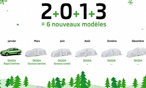 Skoda Reveals Complete Model Lineup for 2013