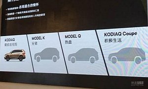 Skoda's Kodiaq Will Get Coupe Version In China, Two New SUVs Will Follow