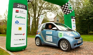 smart fortwo Almost Does 100 MPG!