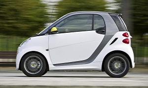 smart fortwo BoConcept Edition Gets Reviewed by Autocar