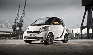 smart fortwo BoConcept Edition Launched in the UK