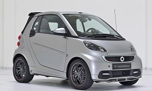 smart fortwo Brabus 10th anniversary Unveiled