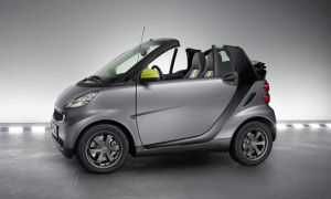 smart fortwo Edition Greystyle, New Clothes, Same Car