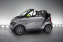 smart fortwo Edition Greystyle, New Clothes, Same Car
