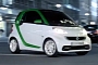 smart fortwo electric drive Commercial: The Future Has Arrived