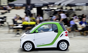 smart fortwo electric drive Disembarks in China