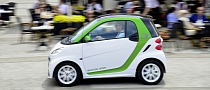 smart fortwo electric drive Disembarks in China